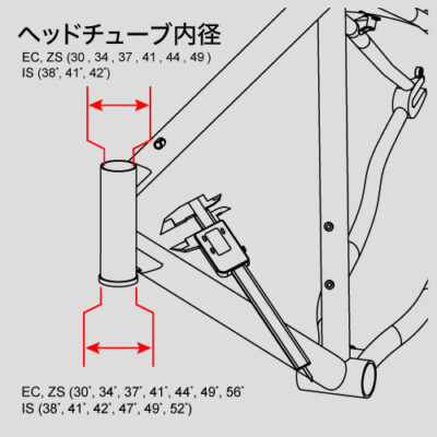 自転車ヘッドセットの規格について - ダイアテックジャーナル