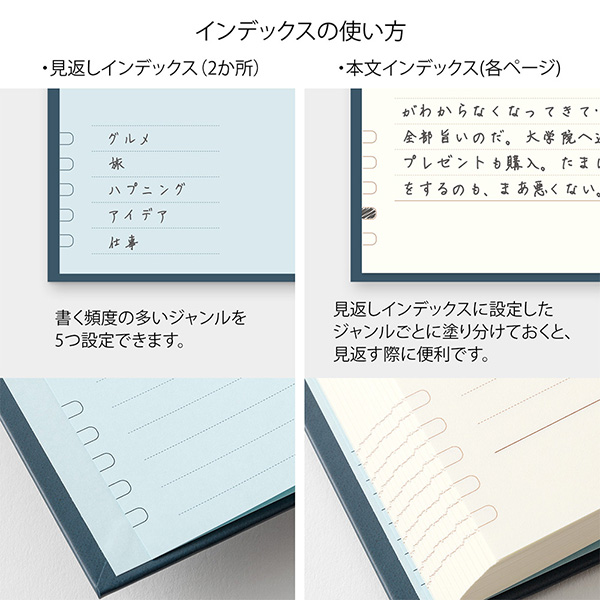 日記｜1日1ページ日記洋風 青(12844006)｜ミドリオンラインストア