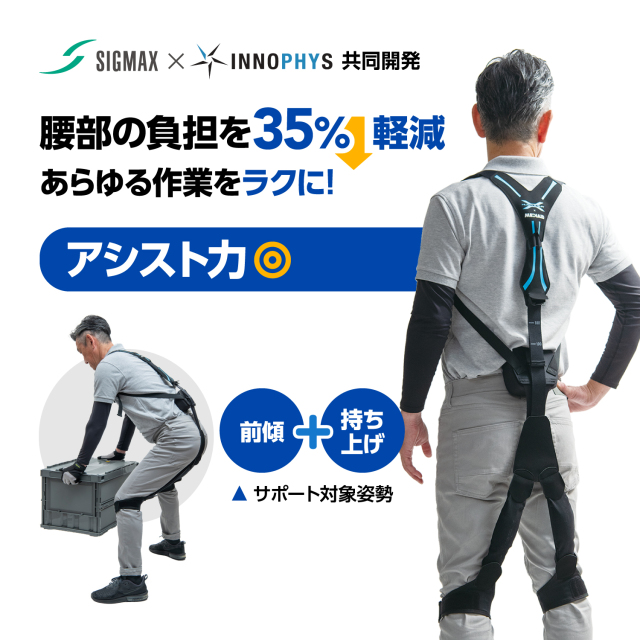矯正用品・補助ベルト INNOPHYS MUSCLE SUIT Soft-Power イノフィス社