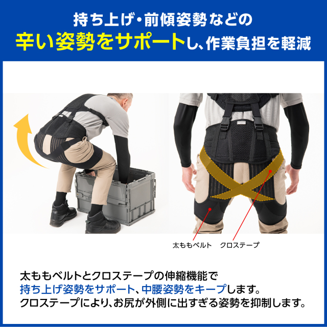 アシストギア】腰ユニット | MEDIAID Online - メディエイド 公式