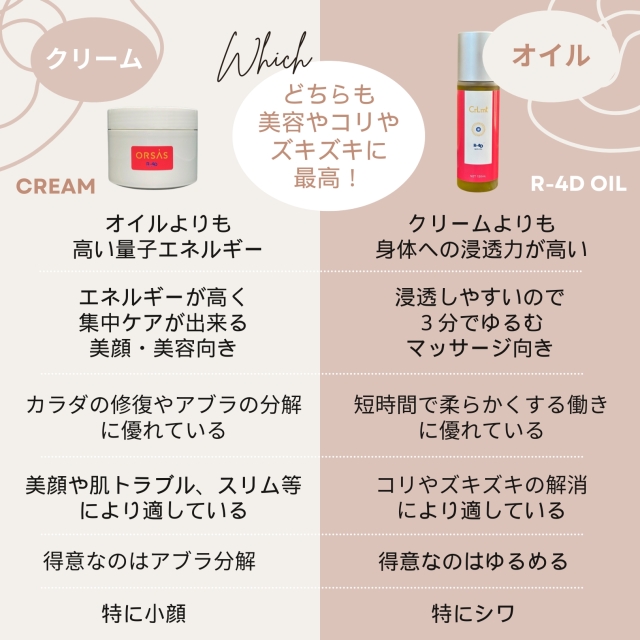 美肌にも、リフトアップにも、からだのズキズキにもアプローチする、画