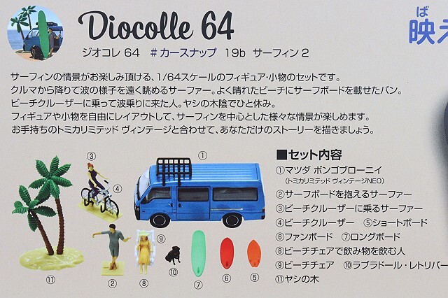 トミカリミテッドヴィンテージ NEO 1/64 ジオコレ64 カースナップ19b
