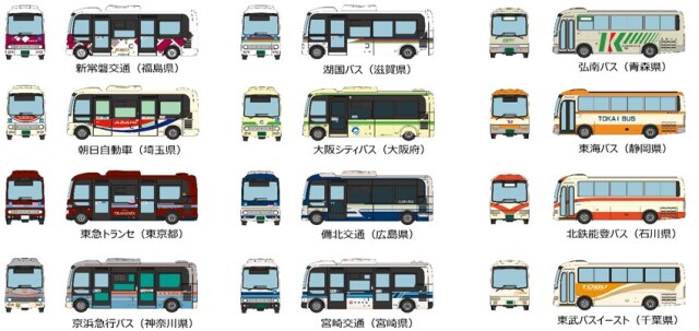 トミーテック ザ・バスコレクション 1/150 第29弾 ミニバス編 第4弾