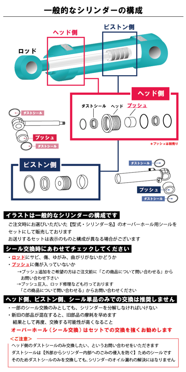 リフト シリンダー シールキット 日立 LX50-2 ブームシリンダー