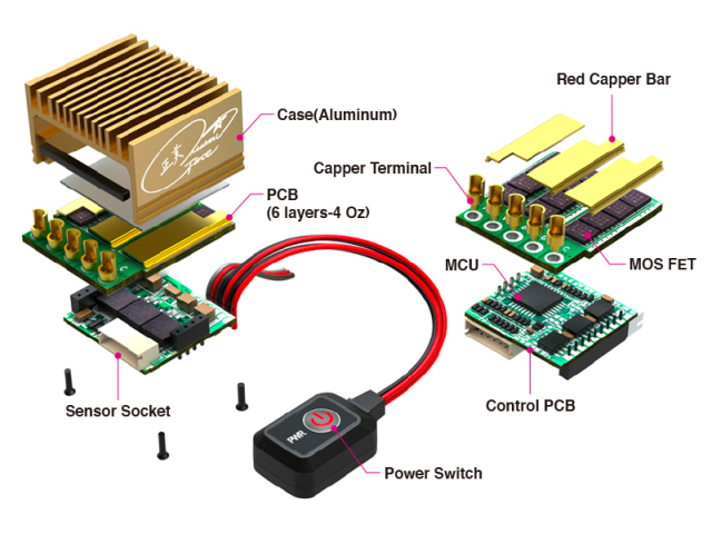 G-FORCE BLC50 Masami コンボセット (13.5T) G0368