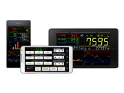 データカウンター タッチカウンター2