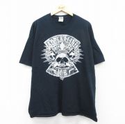 本物のバンドTシャツの見分け方｜タグ・コピーライト・プリントが