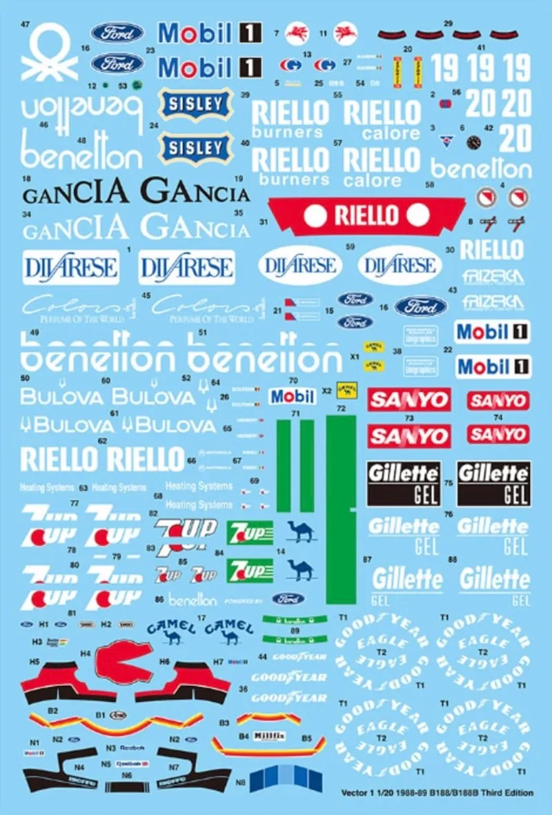 Vector 1 Decals (ベクター ワン デカール) 1/20 ベネトン B188