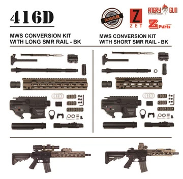 コンバージョンキット