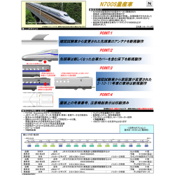 TOMIX 98424/98425/98426 N700系（N700S）新幹線4両基本/4両増結A/8両