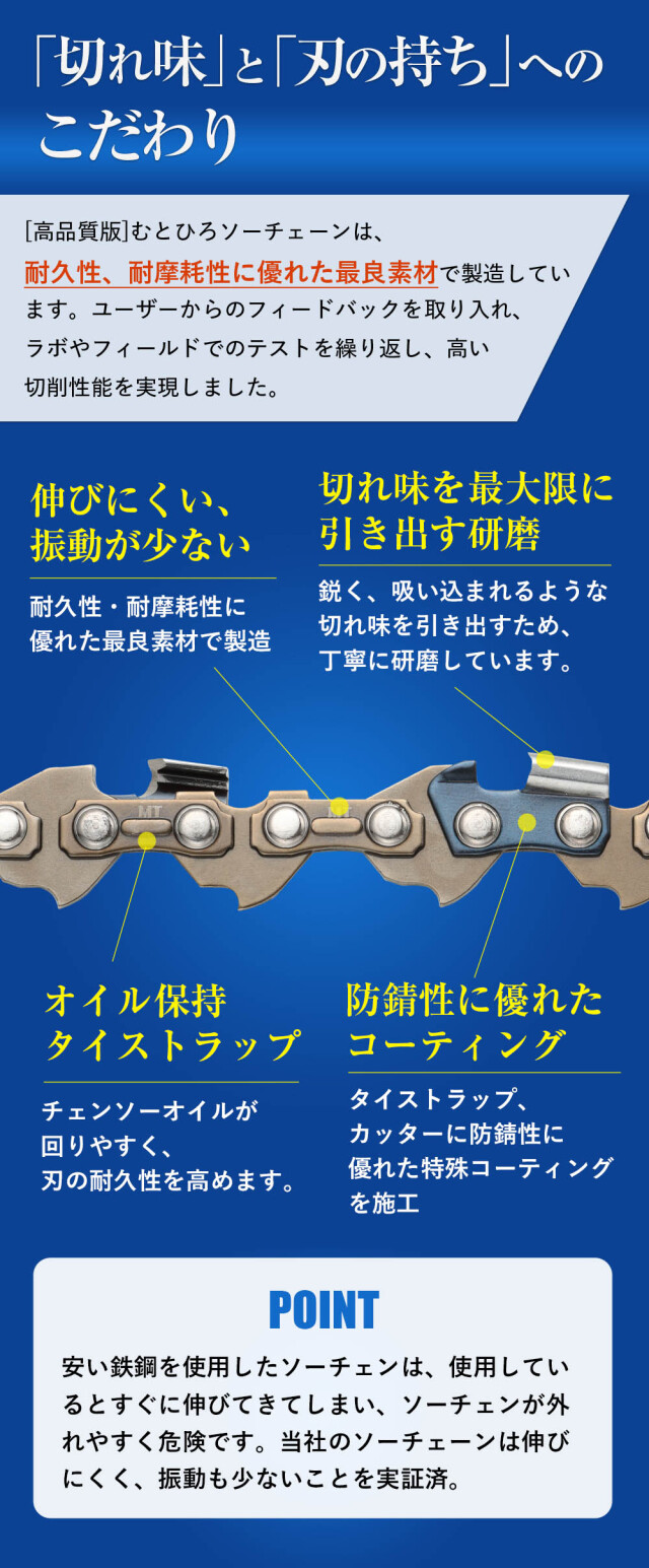 90PX-39E対応（90PX39E）むとひろ ソーチェーン【高品質版