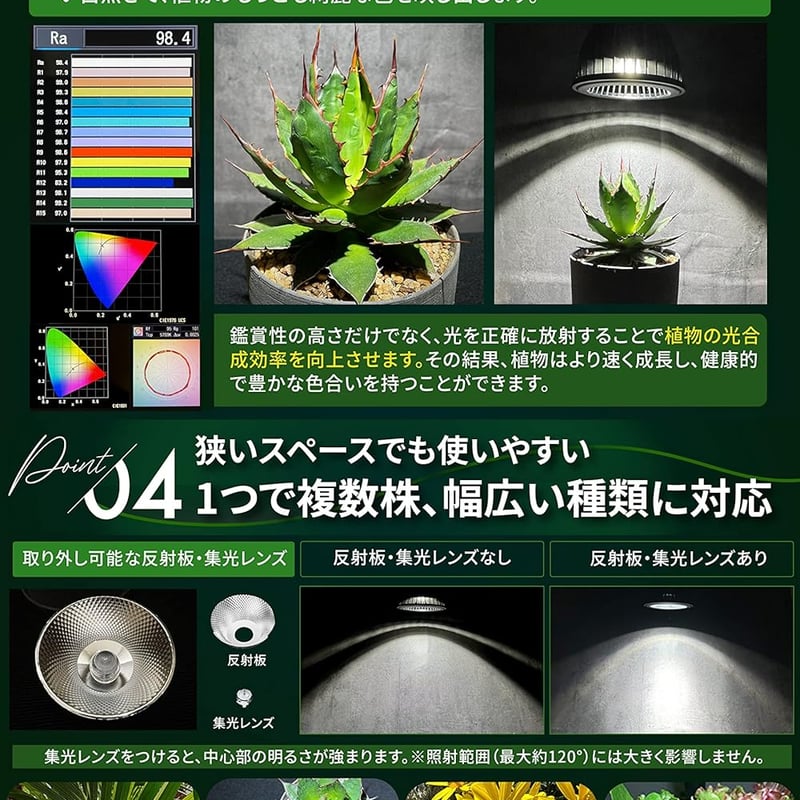 NEW]植物育成ライトBrim COSMO 22W | TOKIIRO ONLINESTORE
