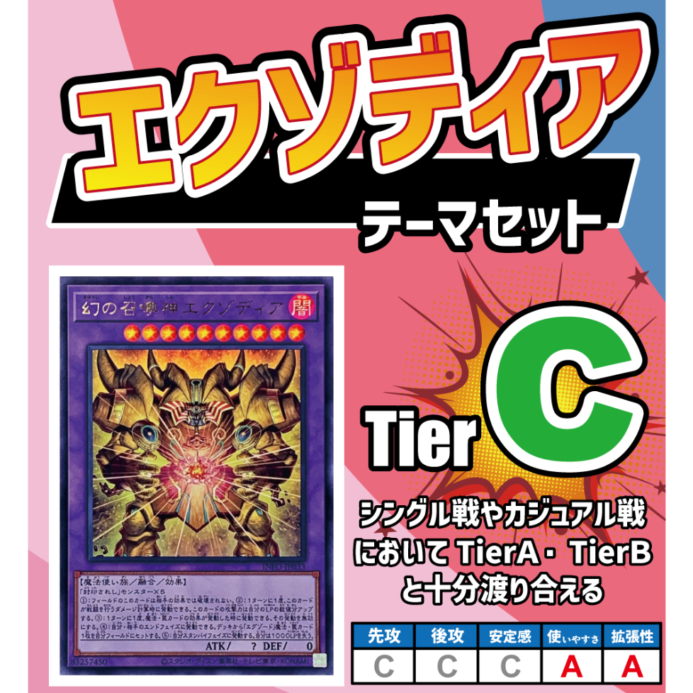 ◇遊戯王OCG 千年エクゾディア デッキ・メインパーツセット | Duel