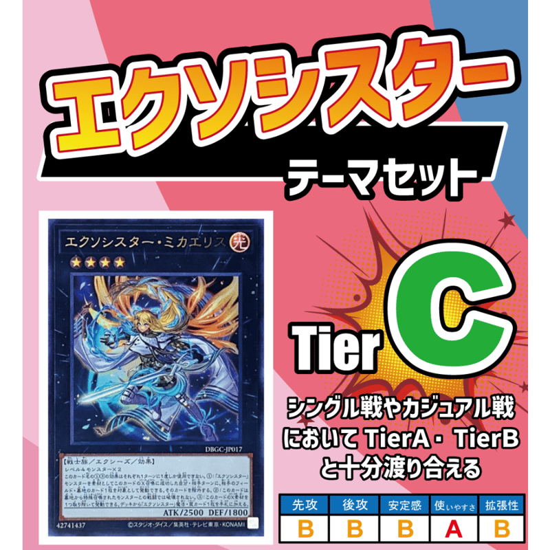 ◇遊戯王OCG エクソシスターデッキ・メインパーツセット（2025年10月