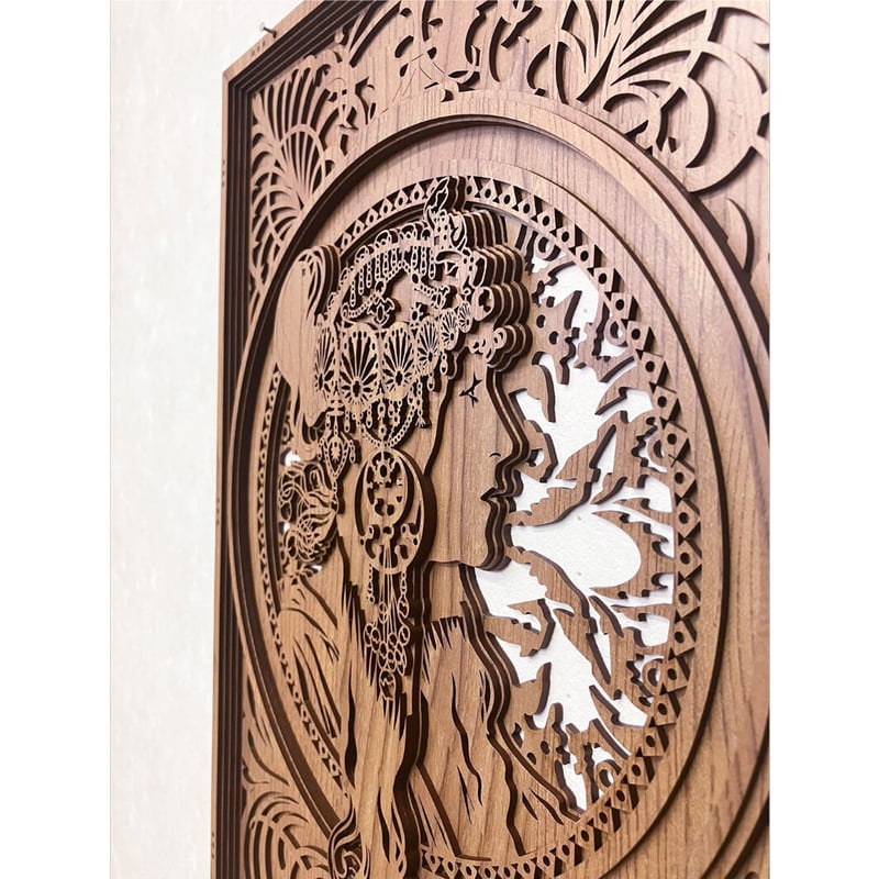 アルフォンス・ミュシャ 「ビザンティン風の頭部：ブルネット」 | cococool