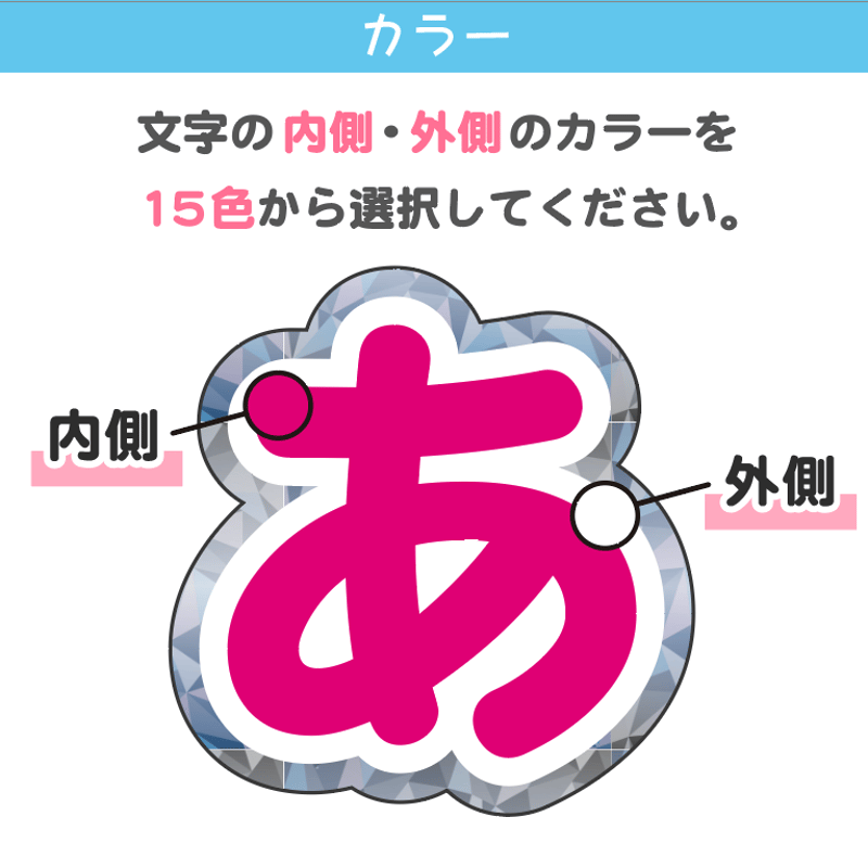 ファンサGET！】キラキラうちわ文字パネル 2文字セット ☆ご注文時の