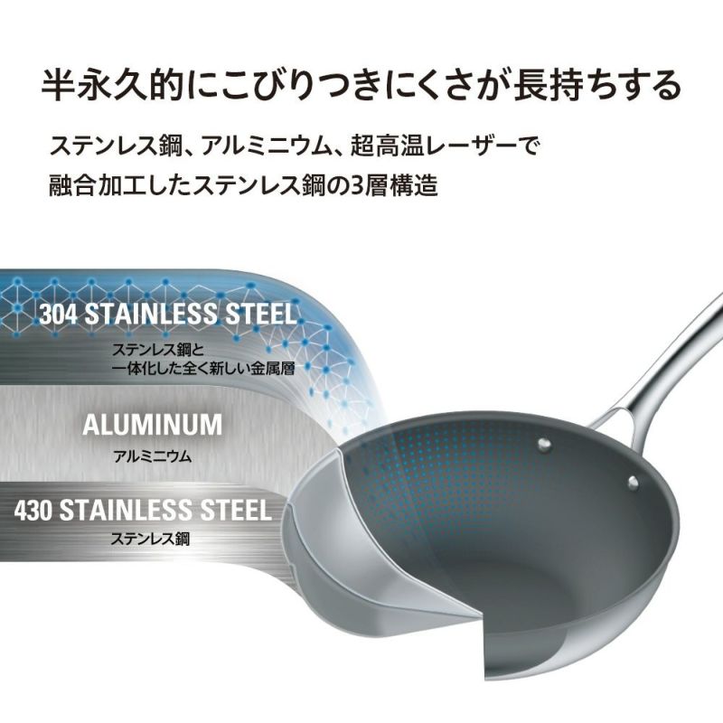 CORELLE（コレール） DuraNano（デュラナノ） フライパン26cm/ CSFP26