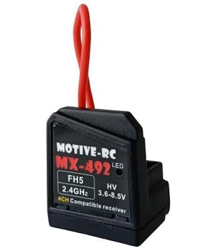 Amazon | SANWA RX-492i FH5-4ch インジケーター機能付 107A41384B