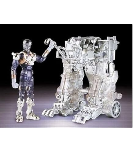 Amazon.co.jp: ミクロマン 着ぐるミクロマン「ゴジラ2004」 KM-02