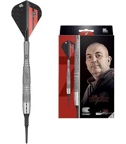 Amazon | ターゲット パワー 9FIVE フィル・テイラーモデル