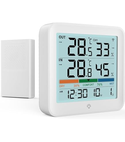 Amazon.co.jp: ランデックス(Landex) 温湿度計 デジタル ルーム