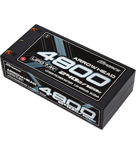 Amazon | DYNA LiPoバッテリー 7.4V4800mAh Short Size GFG006[日本
