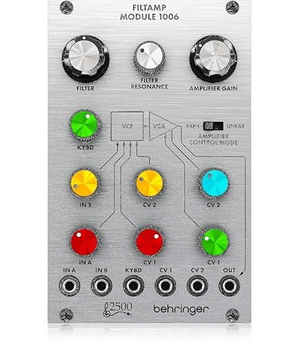 Amazon | Behringer アナログシンセサイザー モジュラー ユーロラック