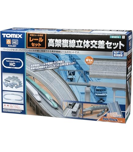 Amazon | TOMIX Nゲージ 複線高架橋脚 ガード下建物セットB 4104 鉄道