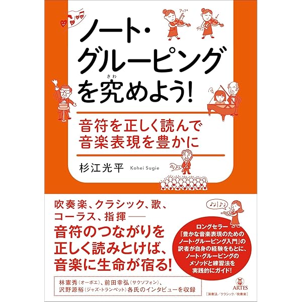 演奏のための楽曲分析法 | 熊田為宏 |本 | 通販 | Amazon