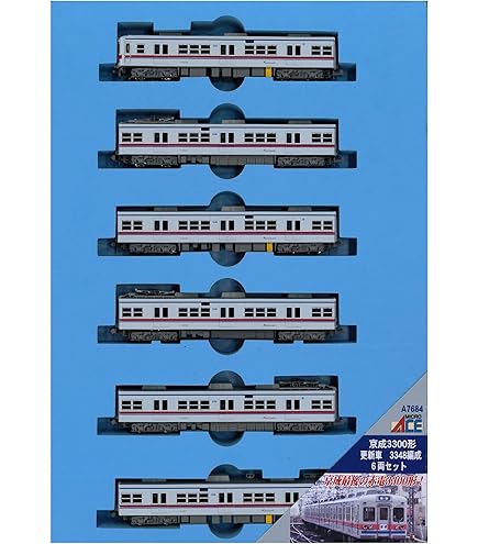 Amazon | マイクロエース Nゲージ 新京成N800形 新塗装 6両セット