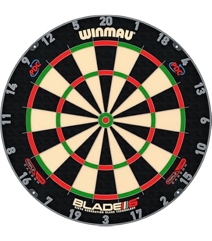 Amazon.co.jp: Winmau PDC Blade 6ダーツボードサラウンドセット