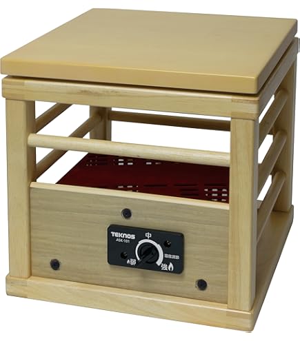 Amazon.co.jp: 豆炭ホームこたつ グローブ （燃焼器） : ホーム＆キッチン