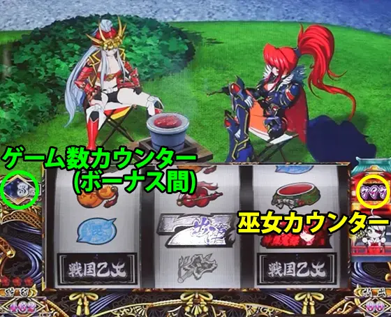 戦国乙女4】通常時の各種抽選｜ゾーン・モード移行・ポイント・（超