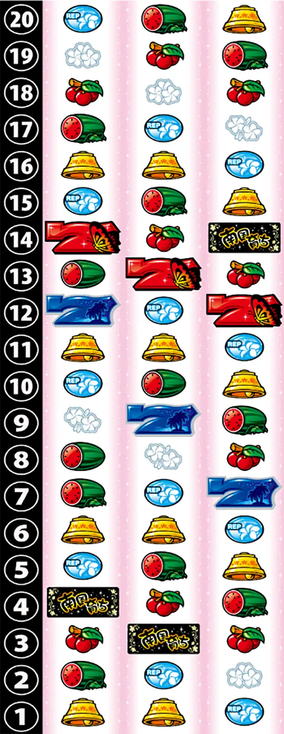 南国育ち（スマスロ）】打ち方とリール配列