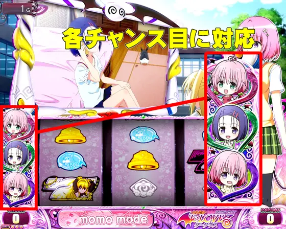 トラブル（トランスバージョン）】CZ抽選とポイント示唆について