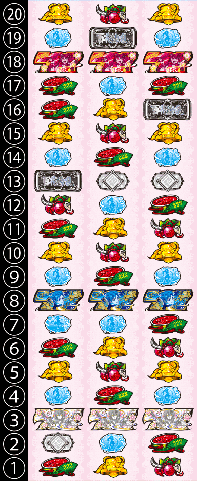 パチスロ 百花繚乱 サムライガールズ【スロット新台】打ち方/レア役の