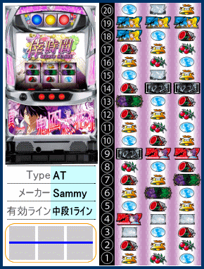 パチスロ〈物語〉シリーズ セカンドシーズンの解析攻略まとめ