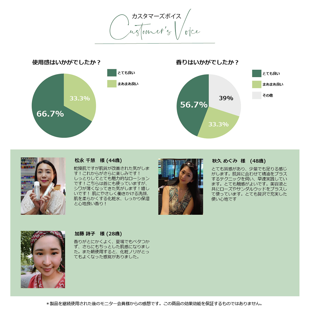 BLOOM by Young Living ブライトローション| ヤングリビング精油