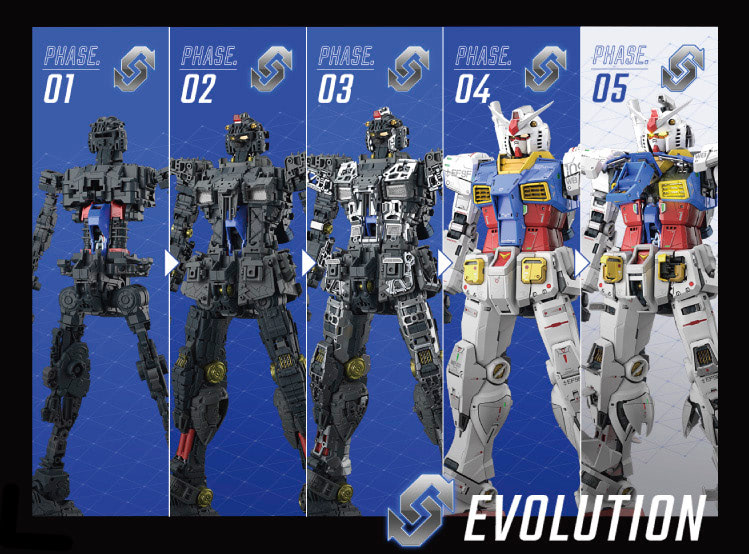 見よ、これぞ究極の「ガンプラ」！ 『PERFECT GRADE UNLEASHED RX-78-2