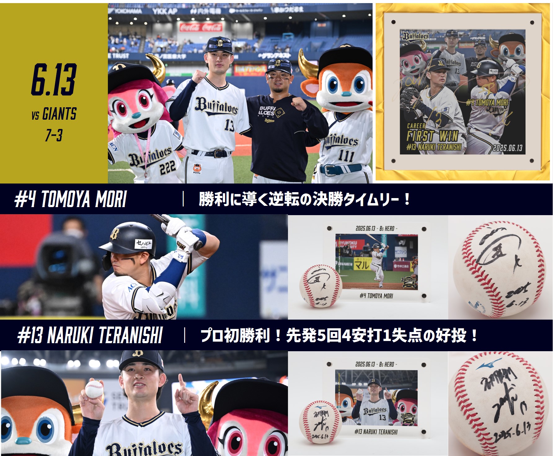 HATTRICK（ハットトリック）-選手の想いをファンへ届ける公式