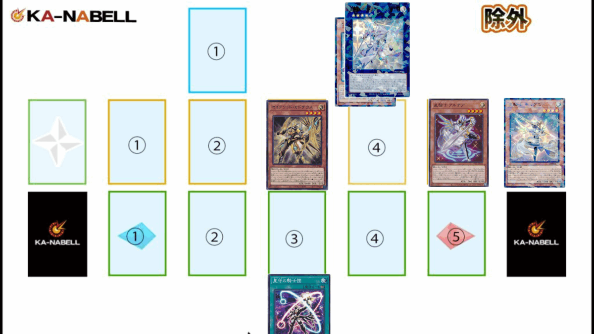 2025年 テラナイト/セイクリッド 入門書】神星なる騎士たちの繋束で