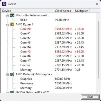 AMD Ryzen 7 9800X3D Review: The Ideal CPU For PC Gamers | HotHardware