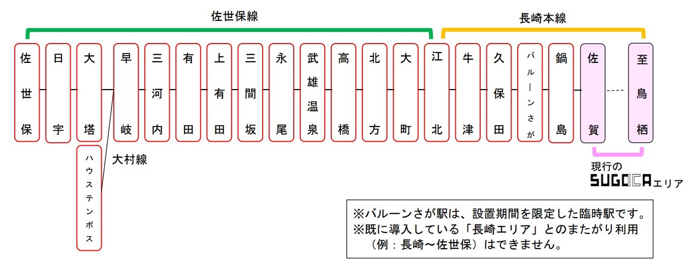 佐賀～佐世保・ハウステンボス間 SUGOCAサービス 提供（2024年10月3日