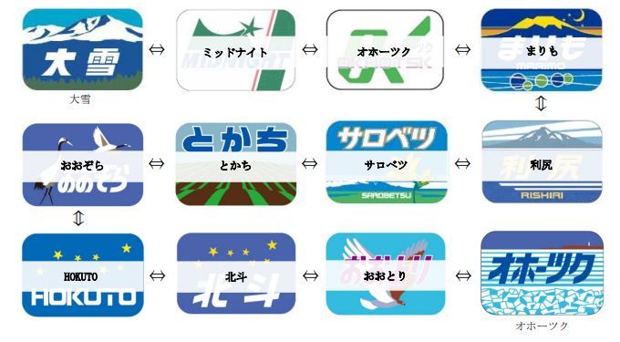 キハ183系復刻塗装車両 復刻ヘッドマーク 追加（2022年7月以降