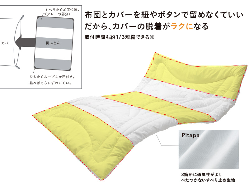 ウルトラウォーム ボリュームフィット掛ふとん Pitapa ダブル | 布団