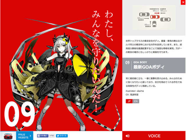 トヨタのオフィシャルユニット「PRIUS! IMPOSSIBLE GIRLS」 | 中古車