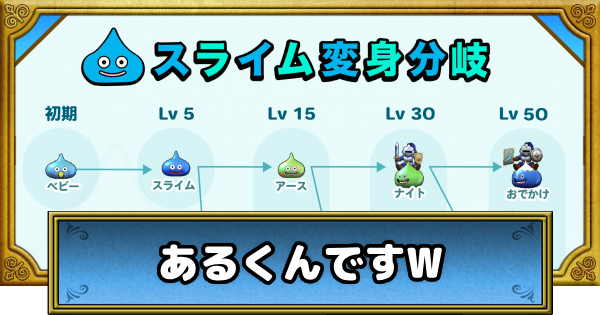 ドラクエウォーク】あるくんですWの攻略｜おでかけスライムの変身条件