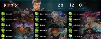 シャドバ】侮蔑ドラゴンのローテーション最新デッキと立ち回り