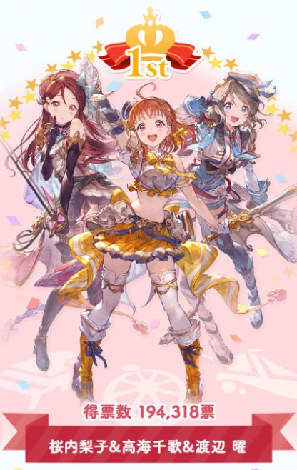 グラブル】2年生チーム「桜内梨子＆高海千歌＆渡辺曜」の評価/最終性能