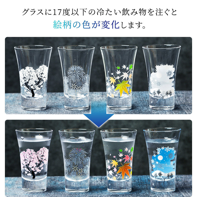 グラスセット 丸モ高木陶器 冷感 日本四季 天開グラス 4個セット